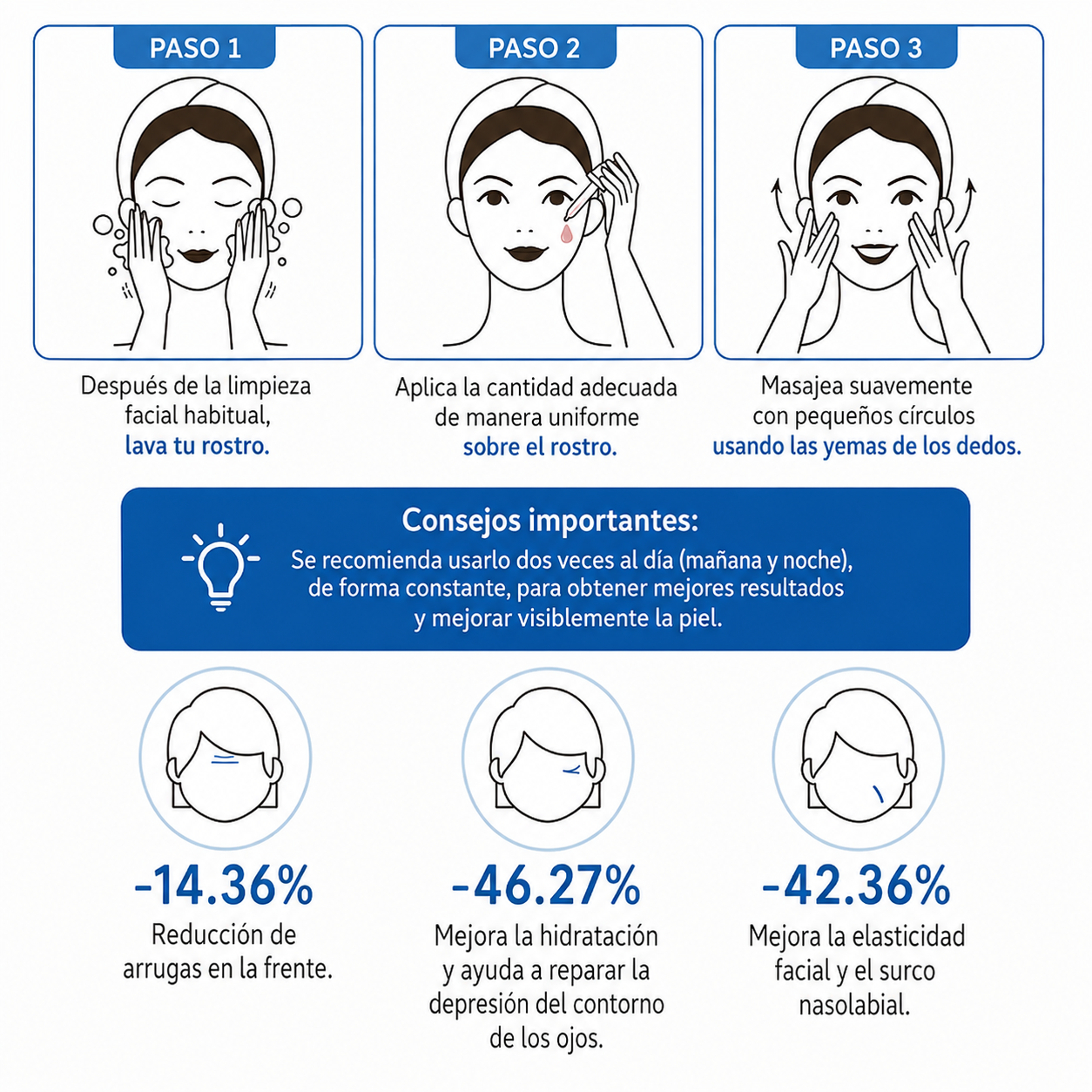 BOTOX STOCK SOLUTION™: 💙 Dale a tu piel el cuidado que se merece todos los días.